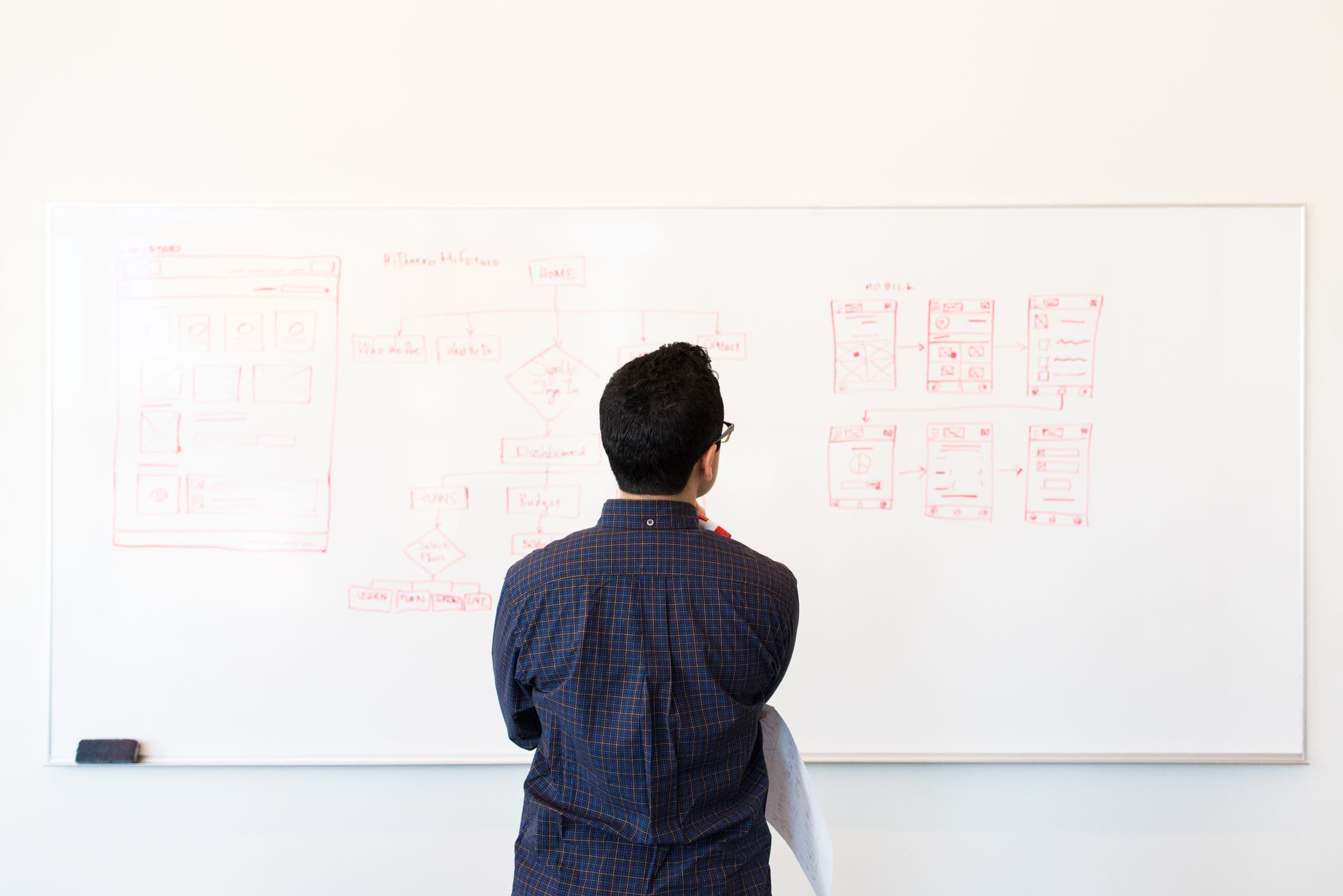 Iemand van achteren voor een whiteboard vol schetsen van schermen en stappen